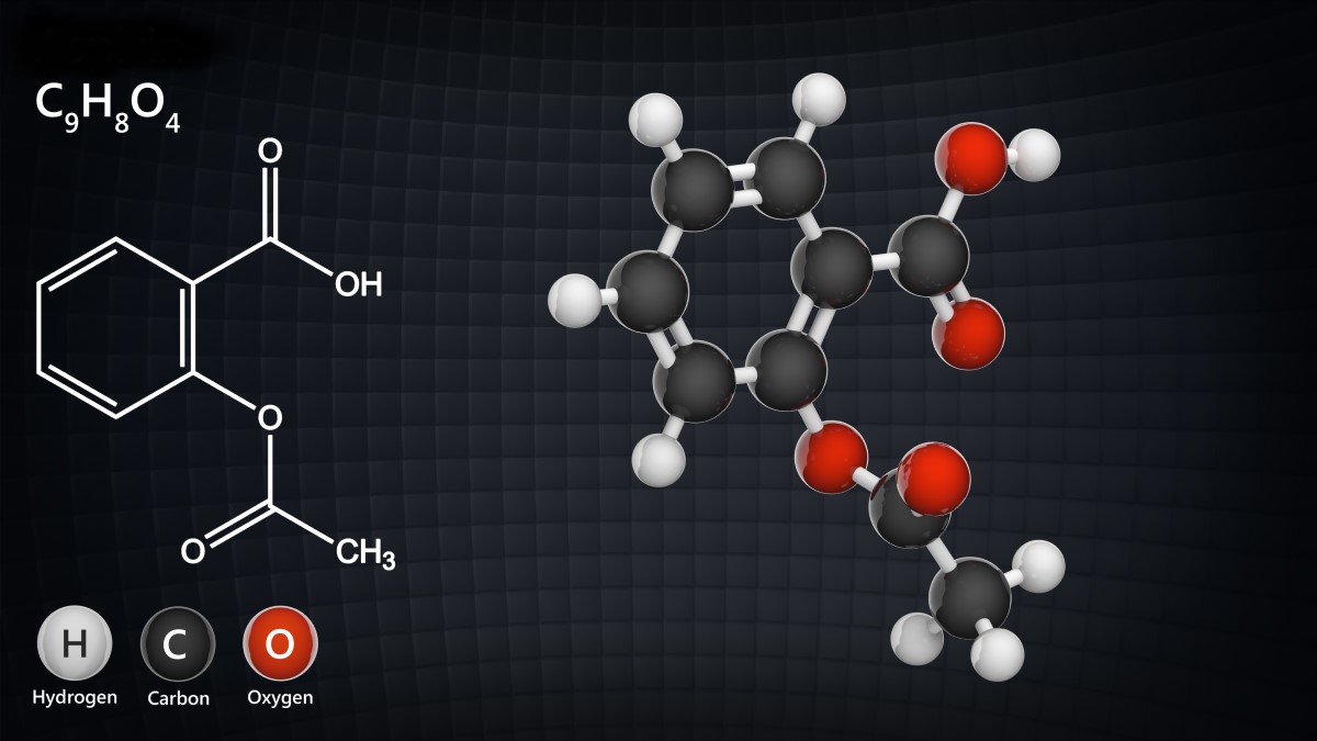 Formulă chimică Acid acetilsalicilic (durere și inflamație)