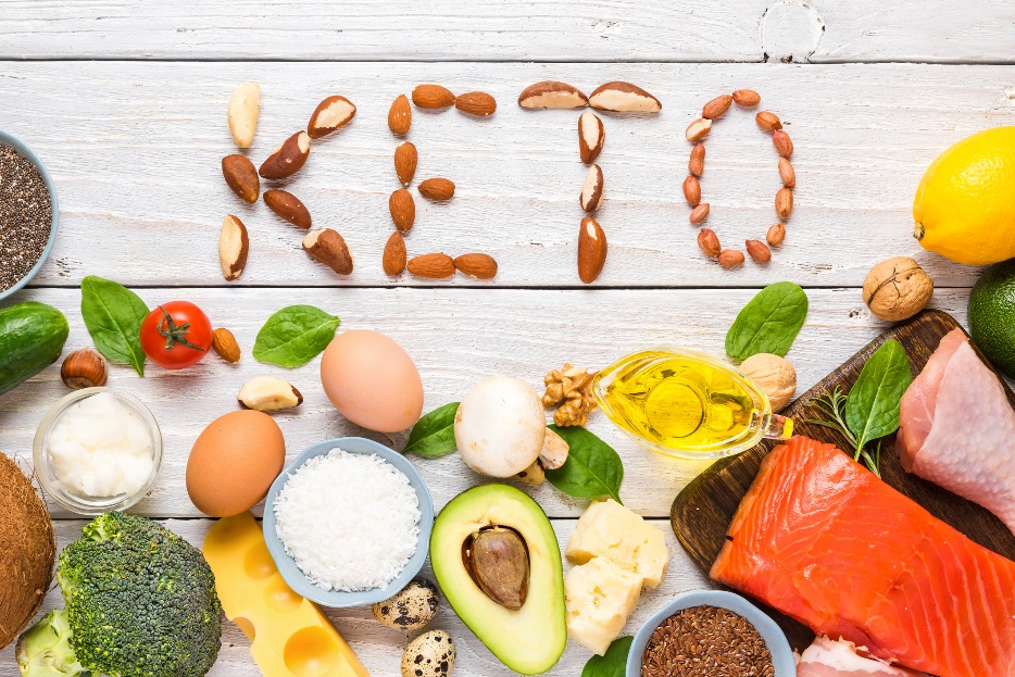 Dieta Keto și exemplu de alimente adecvate permise